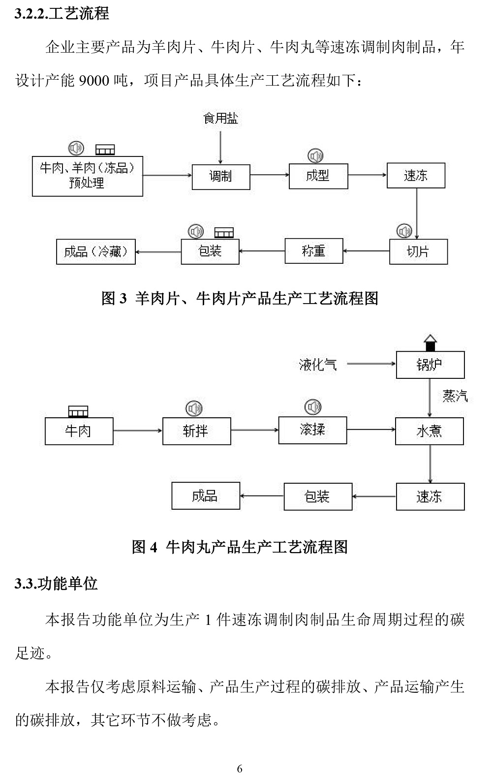公示截圖——附件4-4：碳足跡盤查報告-9.jpg